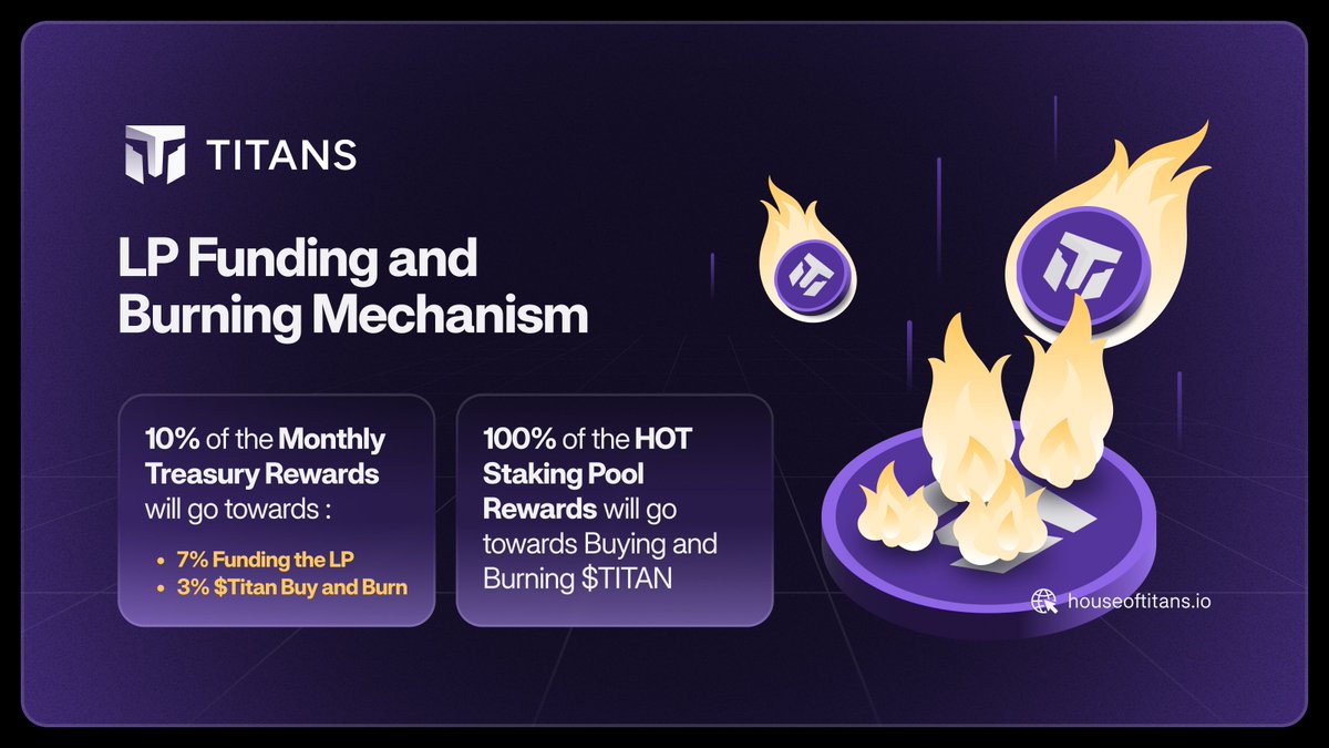 House Of Titans tweet media