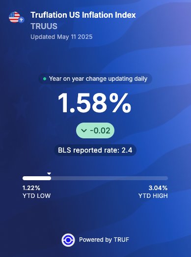 oculus231's tweet image. CPI drops tomorrow. Markets holding their breath.

Forecast: 2.4% y/y
But @Truflation says it’s already much lower…

If CPI confirms it?
Bonds rip. Stocks melt up. Crypto detonates.

Get ready for a risk-on explosion.
#CPI #Inflation #Truflation #StockMarket #Crypto #BondMarket