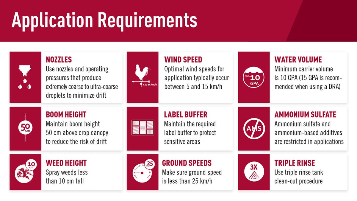 Have you reviewed Dicamba Application Requirements?   
They outline proper stewardship practices to help you improve your spray accuracy and manage your application variables like droplet size and weather conditions. More here: bit.ly/4j0NOKO  #RoundupXtend2 #XtendiMax2