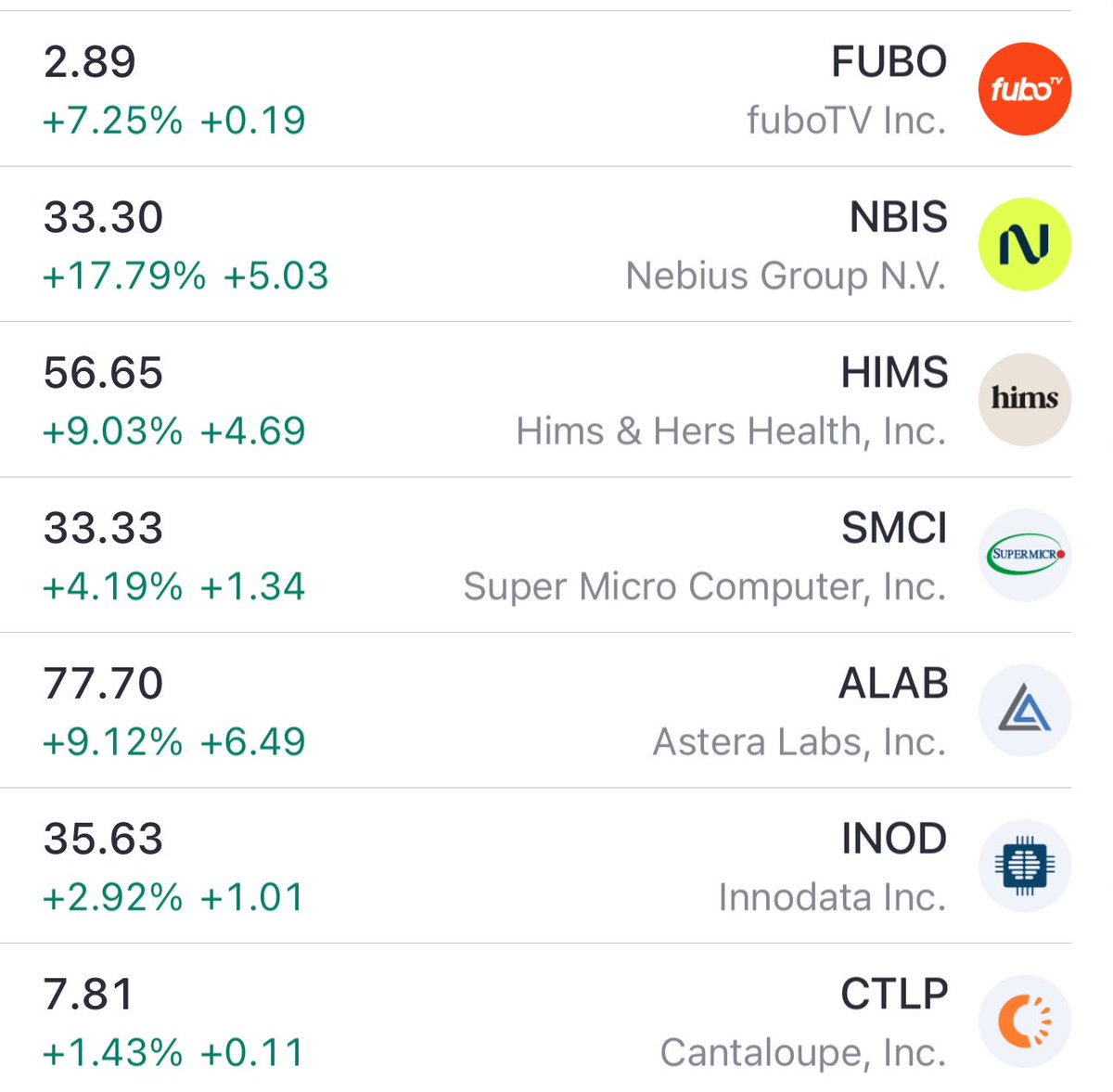 MR_Stock10's tweet image. باقتي الاستثمارية في  #السوق_الامريكي