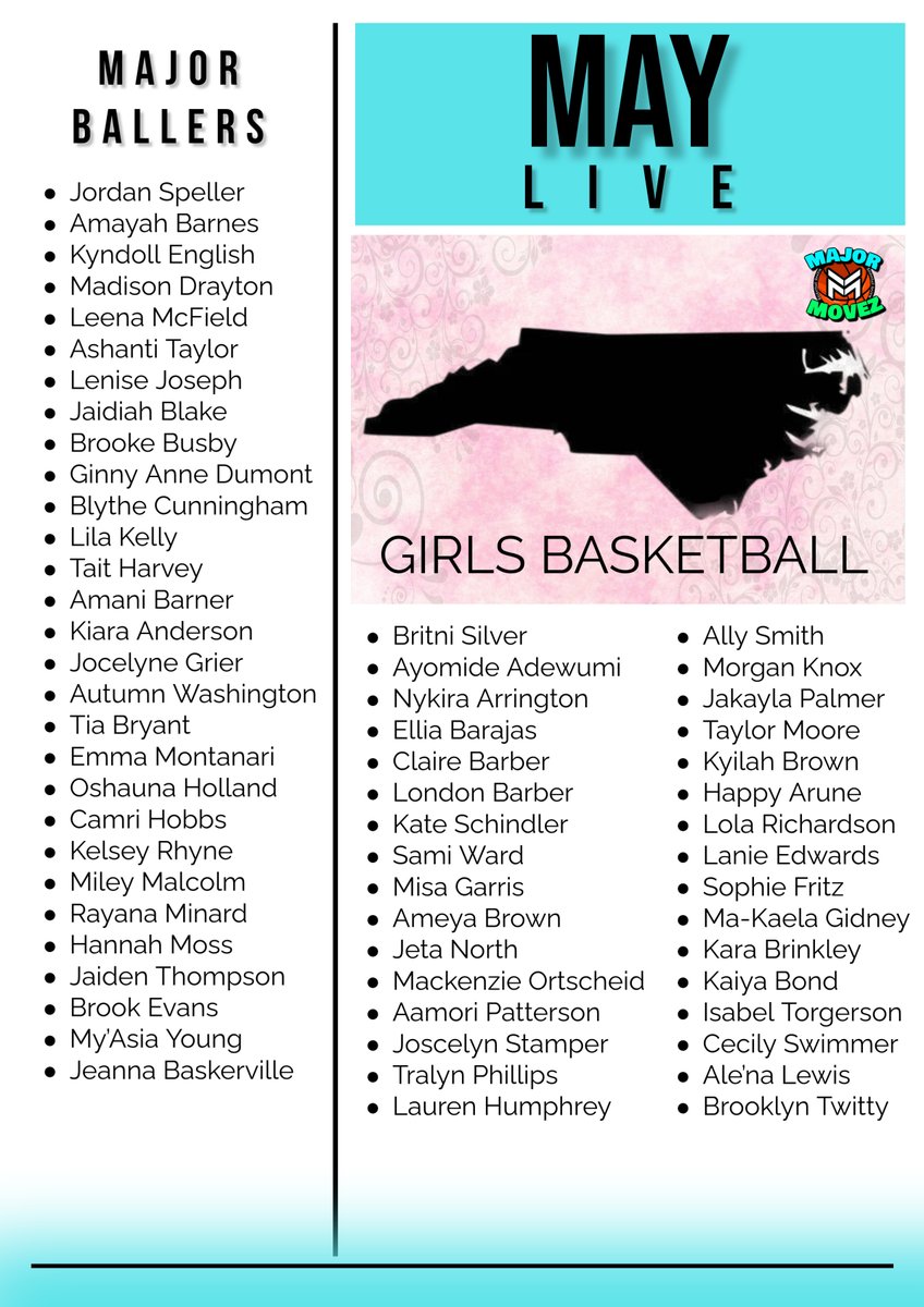 Major Movez Basketball Review #MMBR (@mmbr_coachgbell) on Twitter photo #MMBR North Carolina Girls | Major Ballers
May Live Period <a href="/MajorMovezMedia/">Major Movez Media</a> <a href="/MajorMovezTV/">Major Movez Basketball TV</a>
<a href="/kyndoll_kj_24/">Kyndoll English (KJ)</a> <a href="/2valid_mayah/">Amayah Barnes</a> <a href="/leenaM2027/">leena mcfield</a> <a href="/JaidiahB/">Jaidiah Blake 3</a> <a href="/Ashanti_T12/">Ashanti Taylor</a> <a href="/kateschindler20/">Kate Schindler</a> <a href="/Happyarune/">Happy Arune</a> <a href="/Kaiyabond/">Kaiya “YaYa” Bond</a> <a href="/AmaniBarner/">Amani Barner</a> <a href="/tait_harvey_1/">Tait Harvey</a> <a href="/AutumnJawel/">Autumn Washington</a> <a href="/iamkiki_4/">Kiara Anderson</a> <a href="/PattersonAamor4/">Aamori Patterson</a> <a href="/RayanaMinard/">Rayana Minard</a> #MMBR North Carolina Girls | Major Ballers
May Live Period <a href="/MajorMovezMedia/">Major Movez Media</a> <a href="/MajorMovezTV/">Major Movez Basketball TV</a>
<a href="/kyndoll_kj_24/">Kyndoll English (KJ)</a> <a href="/2valid_mayah/">Amayah Barnes</a> <a href="/leenaM2027/">leena mcfield</a> <a href="/JaidiahB/">Jaidiah Blake 3</a> <a href="/Ashanti_T12/">Ashanti Taylor</a> <a href="/kateschindler20/">Kate Schindler</a> <a href="/Happyarune/">Happy Arune</a> <a href="/Kaiyabond/">Kaiya “YaYa” Bond</a> <a href="/AmaniBarner/">Amani Barner</a> <a href="/tait_harvey_1/">Tait Harvey</a> <a href="/AutumnJawel/">Autumn Washington</a> <a href="/iamkiki_4/">Kiara Anderson</a> <a href="/PattersonAamor4/">Aamori Patterson</a> <a href="/RayanaMinard/">Rayana Minard</a>
