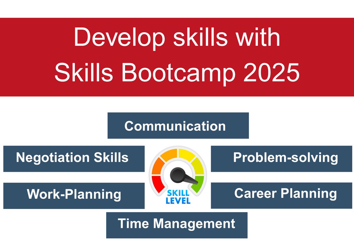 Amazing opportunity!🌟 
Free online training programme to build your durable skills, your digital portfolio and network!  
Register today - bit.ly/skills_2025