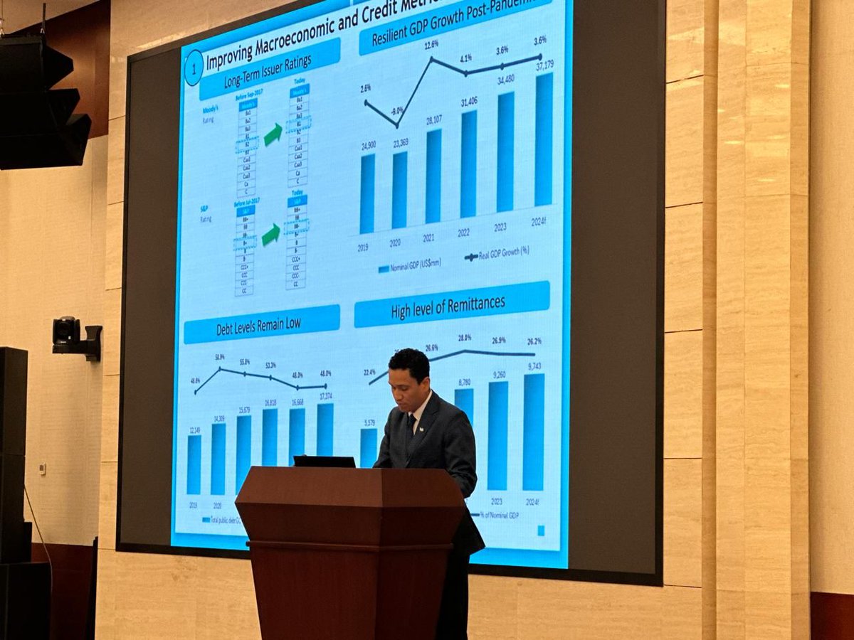 SEFINHN (@sefinhn) on Twitter photo El Ministro de Finanzas, <a href="/ChristianDCHn/">Christian Duarte</a>, participa en la misión de energía en China junto al Ministro <a href="/carbajal_tejada/">Erick Tejada Carbajal</a>, en la que sostuvieron reuniones de alto nivel con el Ministro de Hacienda, Lan Fo’an, y el Presidente del Banco de Importaciones y Exportaciones de China (EXIM El Ministro de Finanzas, <a href="/ChristianDCHn/">Christian Duarte</a>, participa en la misión de energía en China junto al Ministro <a href="/carbajal_tejada/">Erick Tejada Carbajal</a>, en la que sostuvieron reuniones de alto nivel con el Ministro de Hacienda, Lan Fo’an, y el Presidente del Banco de Importaciones y Exportaciones de China (EXIM
