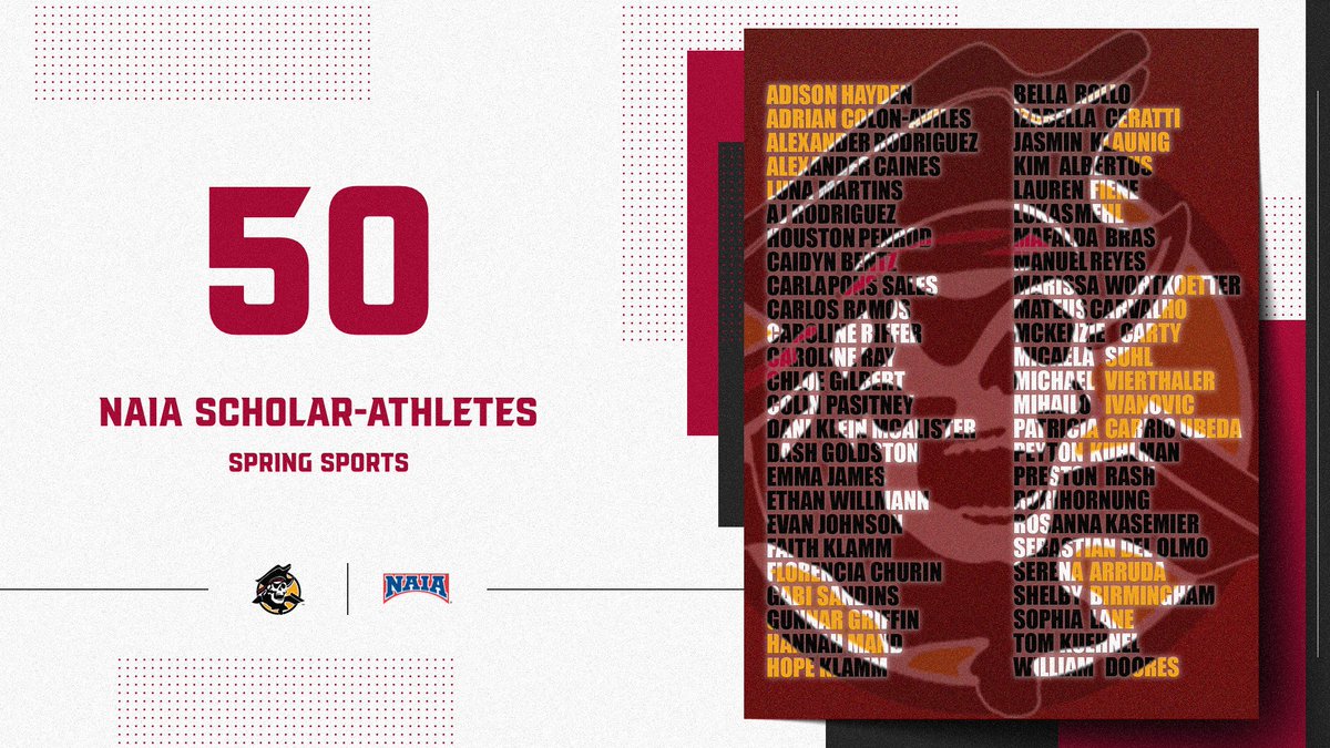 Park Pirates (@parkpirates) on Twitter photo 50 Spring <a href="/Daktronics/">Daktronics</a> <a href="/NAIA/">NAIA</a> Scholar Athletes Helps Break School Record in 2024-25 with 99 Total Award Winners‼️💛🏴☠️❤️ #ParkProud <a href="/ParkUniversity/">Park University</a>
parkathletics.com/news/2025/5/9/… 50 Spring <a href="/Daktronics/">Daktronics</a> <a href="/NAIA/">NAIA</a> Scholar Athletes Helps Break School Record in 2024-25 with 99 Total Award Winners‼️💛🏴☠️❤️ #ParkProud <a href="/ParkUniversity/">Park University</a>
parkathletics.com/news/2025/5/9/…