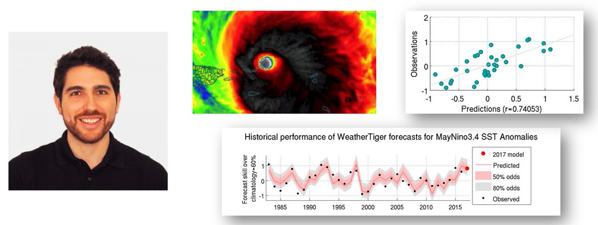 Ask_a_Scientist_Gaming (@scientistask) on Twitter photo Have Qs about how we predict hurricanes? Join us Wed (5/14), 8-11 pm EDT for a live Q&A with meteorologist Dr. Ryan Truchelut (<a href="/wx_tiger/">WeatherTiger - weathertiger.substack.com</a>, <a href="/TDOnline/">Tallahassee Democrat</a>) who will discuss tropical forecasting models, the NOAA, El Niño, and more while playing DuckTales (NES).
weathertiger.com Have Qs about how we predict hurricanes? Join us Wed (5/14), 8-11 pm EDT for a live Q&A with meteorologist Dr. Ryan Truchelut (<a href="/wx_tiger/">WeatherTiger - weathertiger.substack.com</a>, <a href="/TDOnline/">Tallahassee Democrat</a>) who will discuss tropical forecasting models, the NOAA, El Niño, and more while playing DuckTales (NES).
weathertiger.com