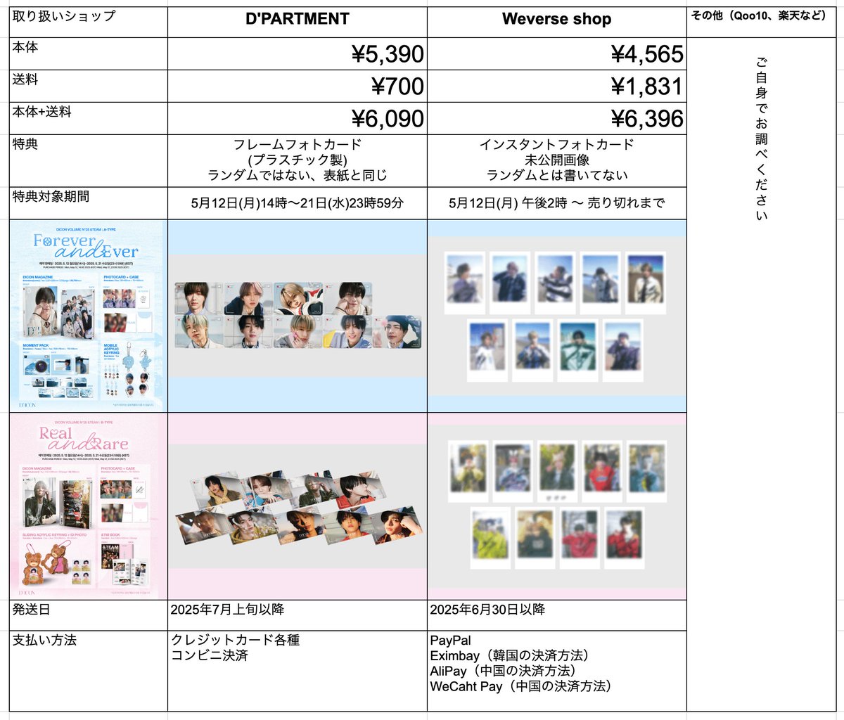 🅦🅔 & 🅛🅤🅝🅔́ on X