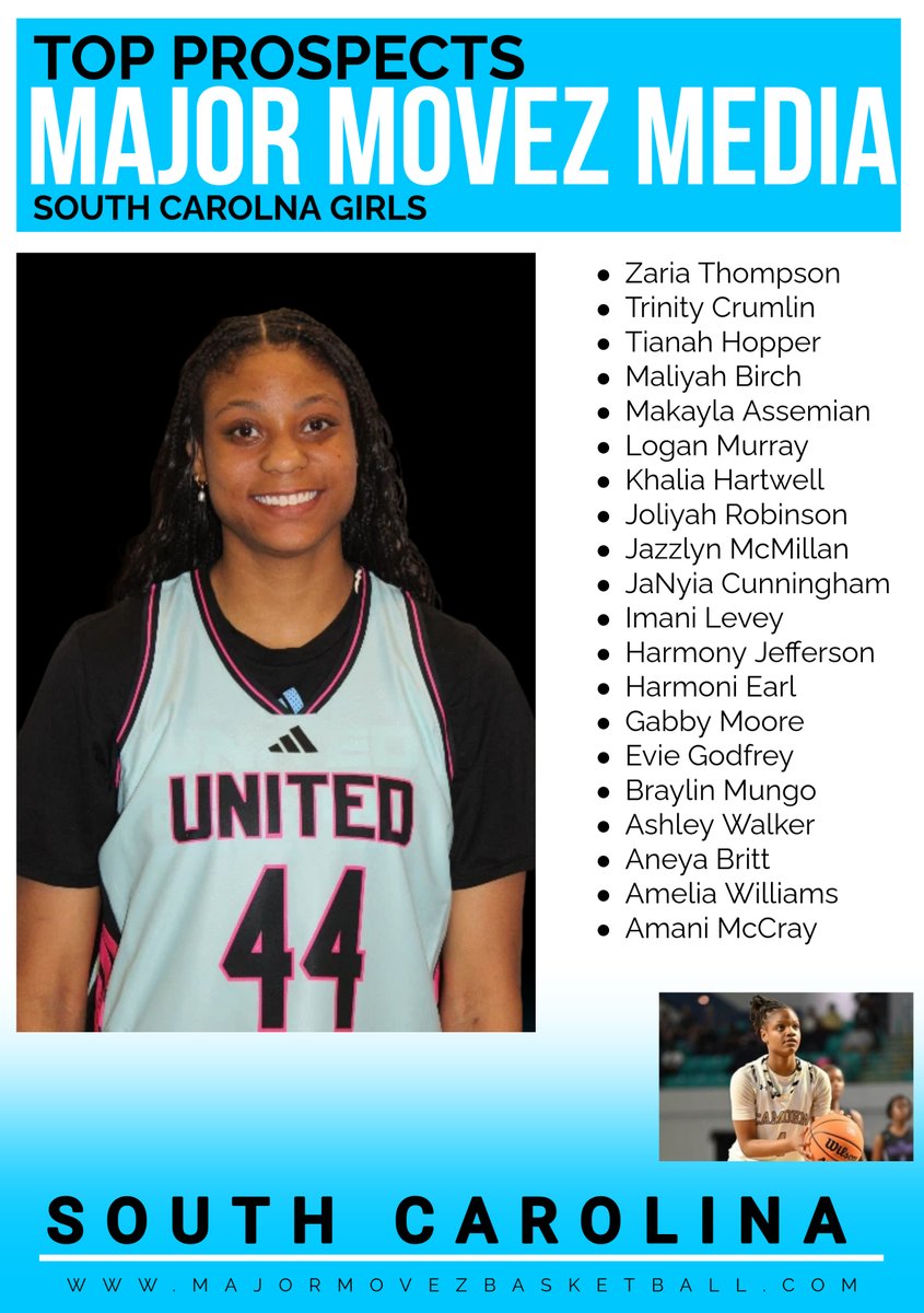 Major Movez Basketball Review #MMBR (@mmbr_coachgbell) on Twitter photo #MMBR South Carolina Girls | Top Prospects
<a href="/khalia_hartwell/">Khalia Hartwell</a> <a href="/BraylinMungo/">Braylin Mungo</a> <a href="/Evie_Godfrey_3/">Evie Godfrey</a> <a href="/1HarmoniEarl/">Harmoni Earl 2027🏀</a> <a href="/loloballer15/">Logan Murray</a> <a href="/tianah_hopper/">Tianah Hopper</a> <a href="/hooplikeJazz/">Jazzlyn McMillan</a> <a href="/BirchMaliyah/">Maliyah Birch</a> <a href="/Mani_beballin25/">Imani Levey</a> <a href="/smb_liyah/">Joliyah Robinson</a> <a href="/AssemianMakayla/">Makayla Assemian</a> <a href="/justbeing_Mani/">Amani McCray</a> #MMBR South Carolina Girls | Top Prospects
<a href="/khalia_hartwell/">Khalia Hartwell</a> <a href="/BraylinMungo/">Braylin Mungo</a> <a href="/Evie_Godfrey_3/">Evie Godfrey</a> <a href="/1HarmoniEarl/">Harmoni Earl 2027🏀</a> <a href="/loloballer15/">Logan Murray</a> <a href="/tianah_hopper/">Tianah Hopper</a> <a href="/hooplikeJazz/">Jazzlyn McMillan</a> <a href="/BirchMaliyah/">Maliyah Birch</a> <a href="/Mani_beballin25/">Imani Levey</a> <a href="/smb_liyah/">Joliyah Robinson</a> <a href="/AssemianMakayla/">Makayla Assemian</a> <a href="/justbeing_Mani/">Amani McCray</a>
