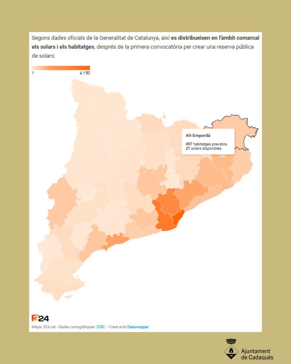 🏠 Habitatges amb protecció oficial

🎯 Dins l’àrea de ses comarques de Girona, l’Ajuntament de Cadaqués ha aportat un solar per contribuir en l’objectiu.

🔗 Per saber-ne més, llegir sa notícia sencera: 3cat.cat/324/els-21-289…

#aCadaqués #habitatgeproteccióoficial