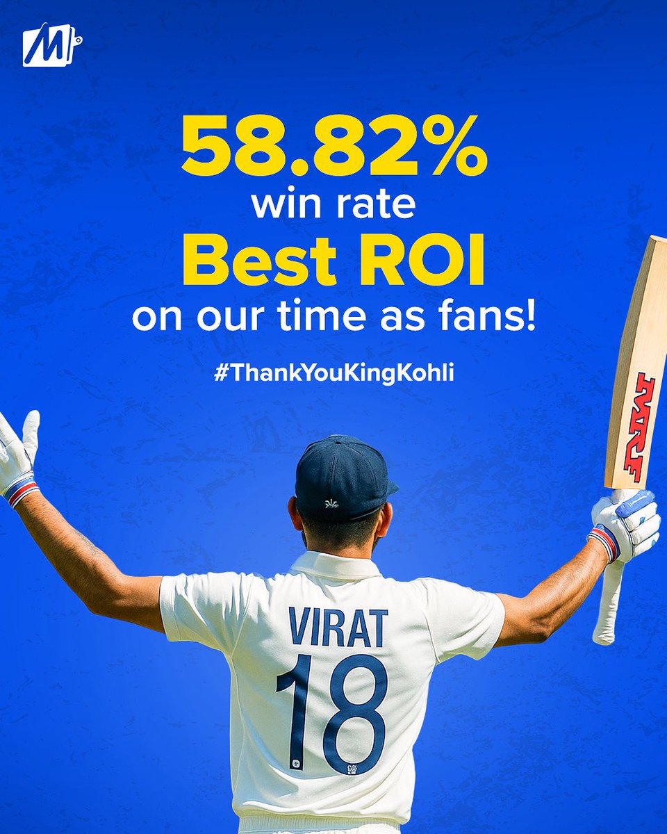Virat Kohli isn’t just a cricketer. He is a long-term asset that has kept on compounding greatness as our most successful test captain. In a game full of fluctuations, he was the master of consistency and control. The account may be closed, but the return of glory and memories