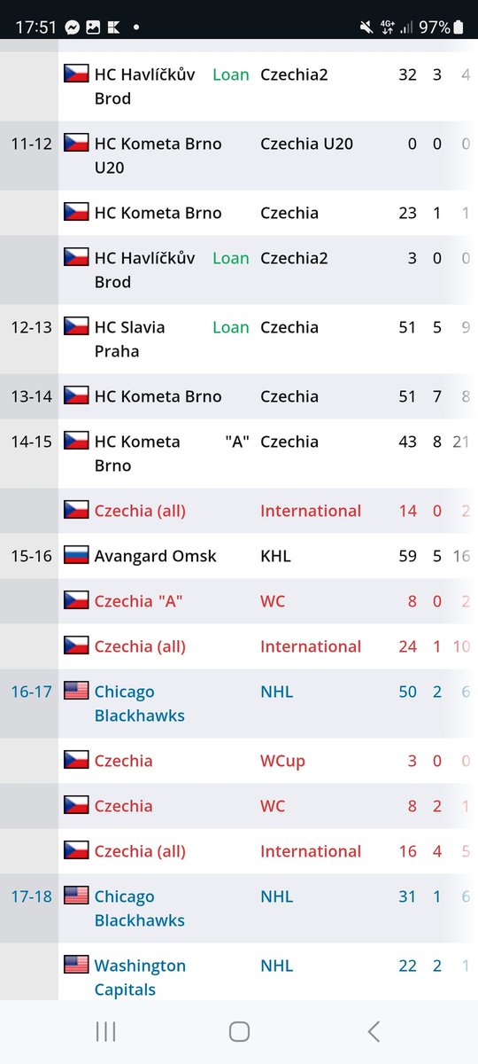 Aleš Kolísek tweet media