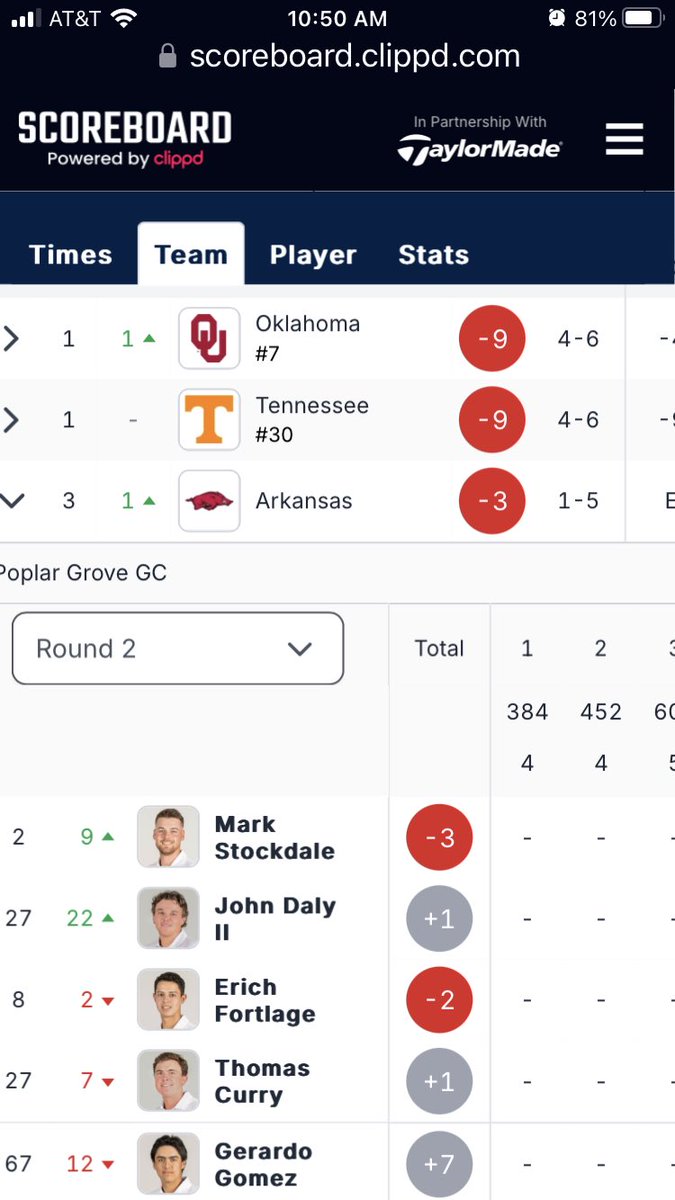 RazorbackMGolf's tweet image. Rd2 is underway. Inclement weather is looming (about 31 minutes away) so could be a long afternoon and into Tuesday. 🐗⛳️