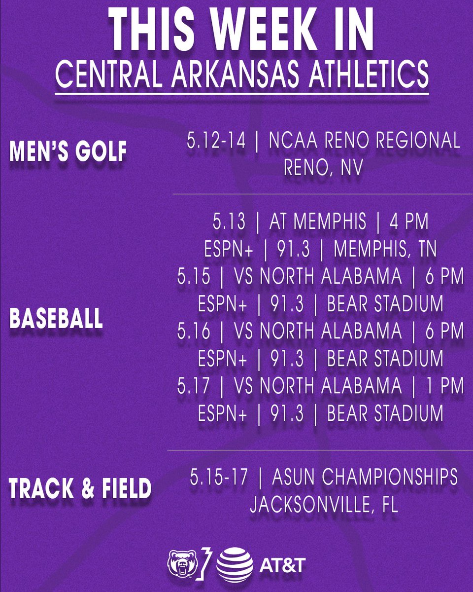 This week in Athletics presented by <a href="/ATT/">AT&T</a>!

#BearClawsUp