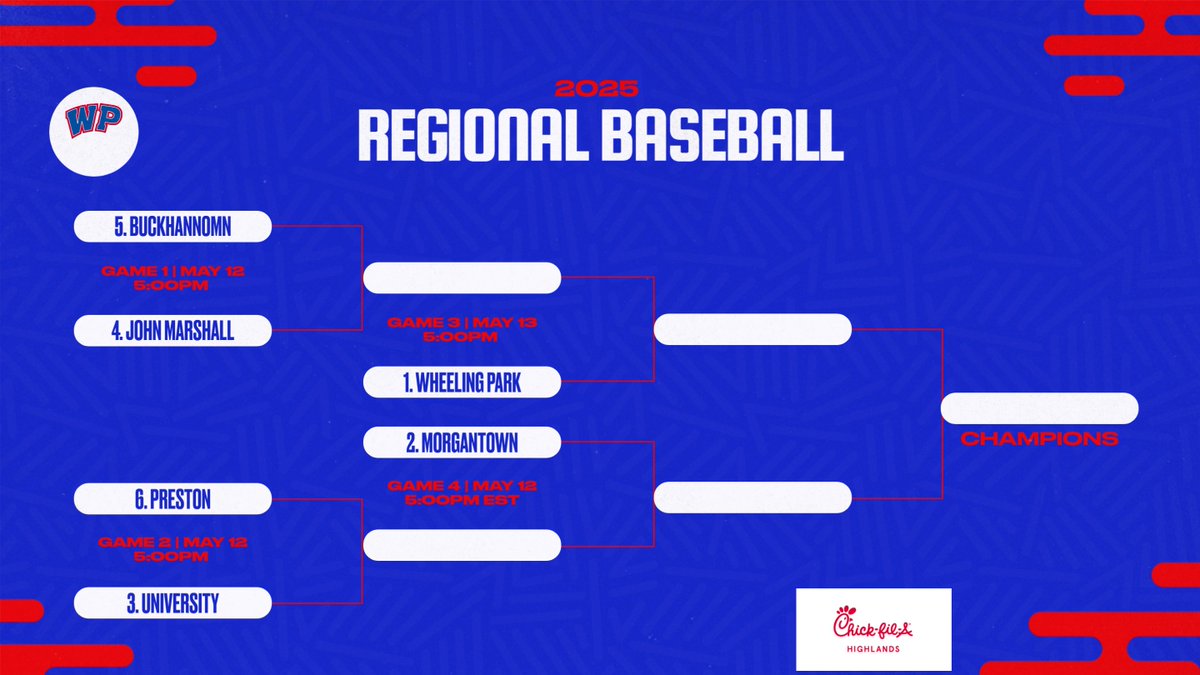 Let's get a big crowd tomorrow for our home regional baseball game! 5pm first pitch!