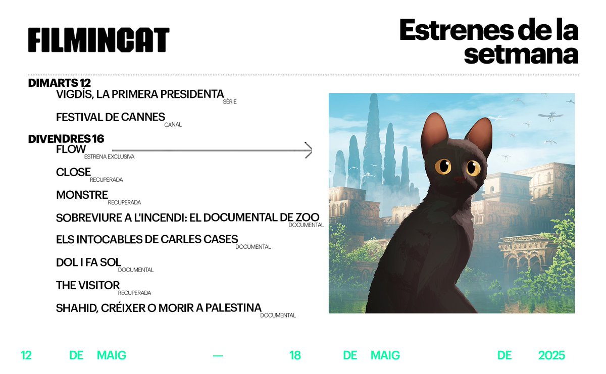 Miau, quina setmana. 

🟢 El fenomen d'animació de 2024: “Flow".
🟢 Documentals catalans plens de música.
🟢 Recuperem joies amb “Close” i “Monstre”.