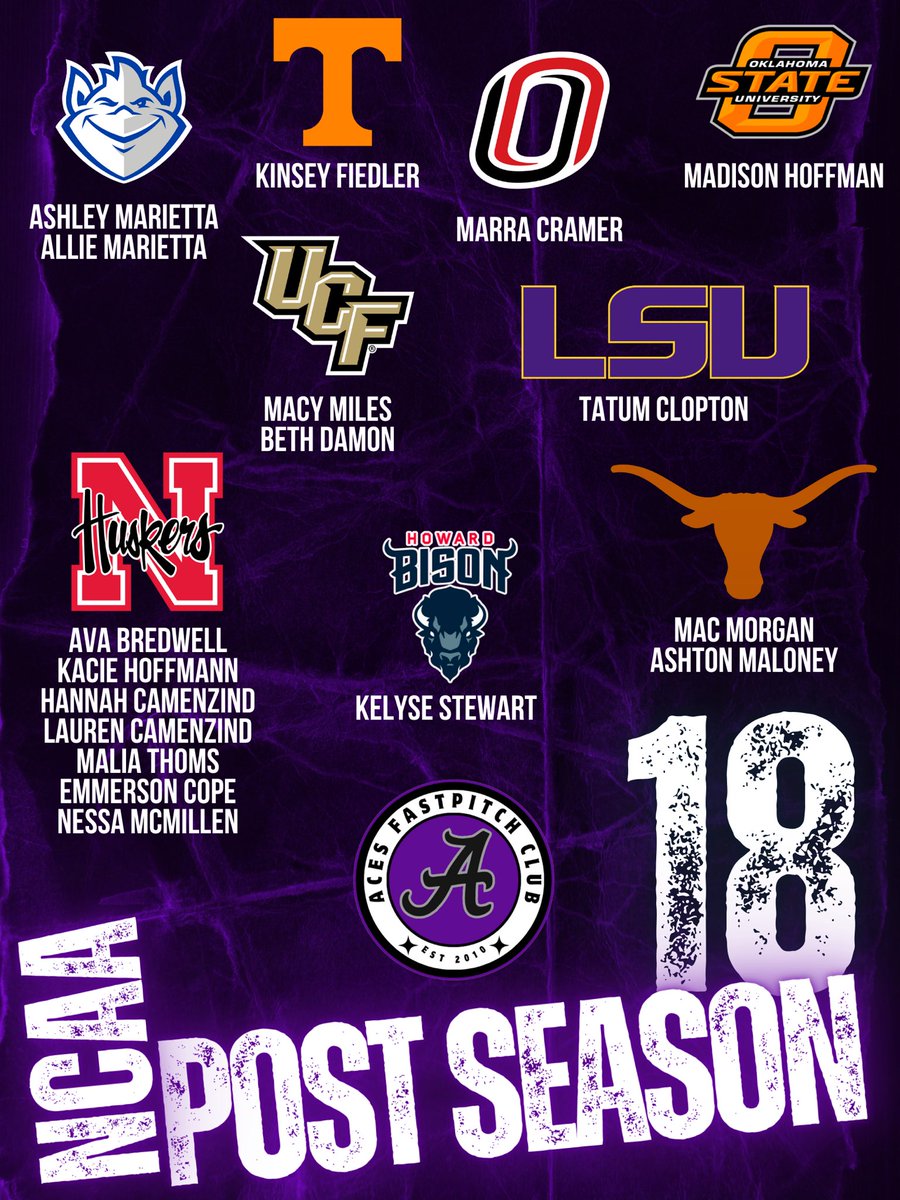 Aces Softball (@aces_softballkc) on Twitter photo EIGHTEEN!!! 18 Aces alumni have punched their ticket to the <a href="/NCAASoftball/">NCAA Softball</a> post season tournament. How awesome to watch these amazing young women continue into post season! Super proud & excited for their success on and off the field! Go fight for it! <a href="/thealliancefp/">The Alliance Fastpitch</a> <a href="/LineDsoftball/">Line Drive Media</a> EIGHTEEN!!! 18 Aces alumni have punched their ticket to the <a href="/NCAASoftball/">NCAA Softball</a> post season tournament. How awesome to watch these amazing young women continue into post season! Super proud & excited for their success on and off the field! Go fight for it! <a href="/thealliancefp/">The Alliance Fastpitch</a> <a href="/LineDsoftball/">Line Drive Media</a>