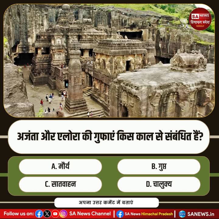 sanewshimachal's tweet photo. SA News Himachal Pradesh #Poll | अजंता और एलोरा की गुफाएं किस काल से संबंधित हैं?
A. मौर्य
B. गुप्त
C. सातवाहन
D. चालुक्य

#gkinhindi #gkchallenge #gkquiz #worldgk #mcq #PollOfTheDay #sanewshimachalpradesh https://t.co/escn8eQkC1