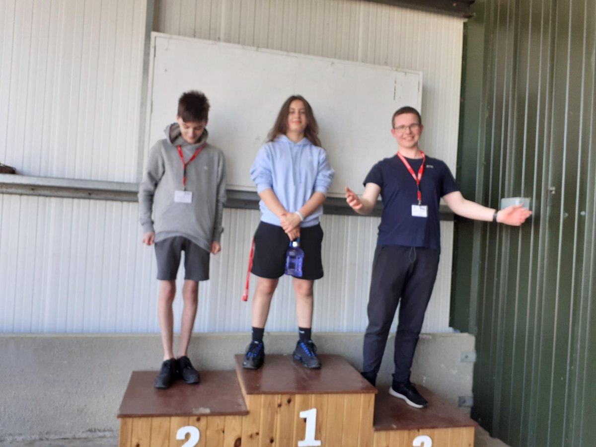 Aspire North Grampian tweet media