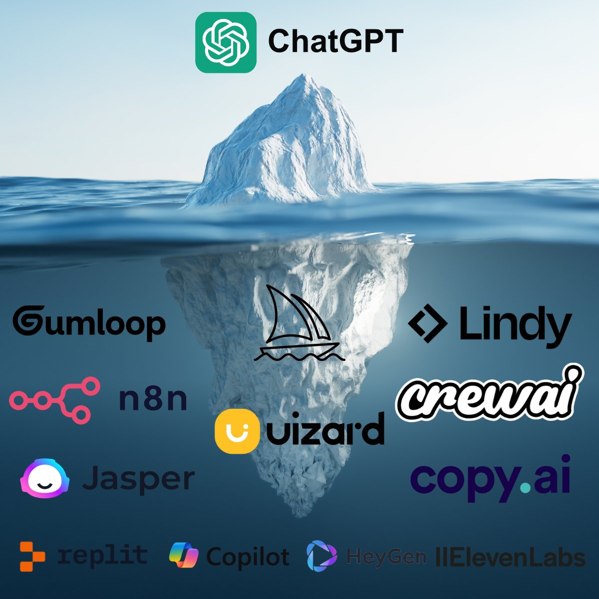 Using ChatGPT doesn’t mean you’re ahead.

It means you’ve just entered the race. Here's what you’re missing 👇

Most people think they’re “embracing AI” because they ask ChatGPT to write an email or summarise a document.

That’s like saying you were an internet pioneer in the 90s