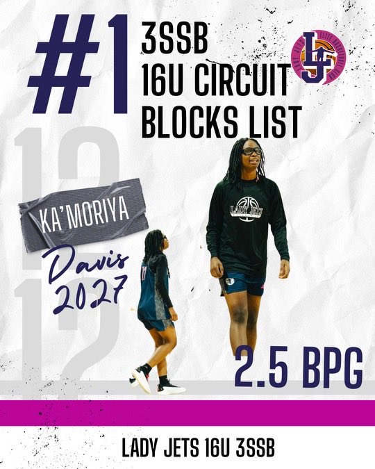 TOP 5 OVERALL ⁦<a href="/3SSBGCircuit/">3Stripes Select Basketball Girls Circuit</a>⁩ SESSION 2 LOADING