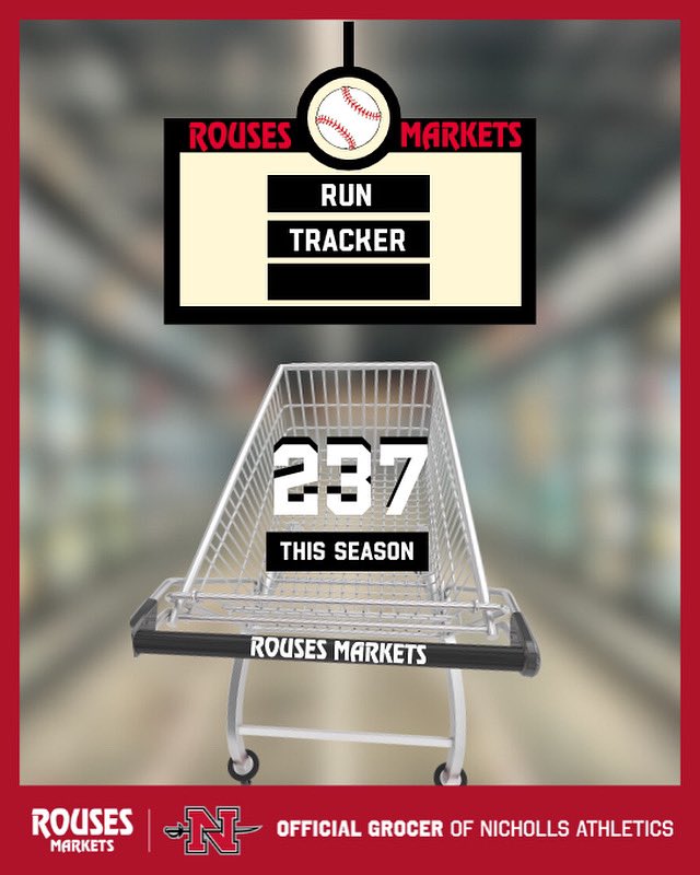 Nicholls Baseball (@nicholls_bsb) on Twitter photo The Colonels scored a total of 237 runs this season, every one of which was tracked by our <a href="/RousesMarkets/">Rouses Markets</a> Run Tracker.
We thank Rouses Markets for all of their support, and remember, Rouses Markets is the official grocer of Nicholls Athletics!
#GeauxColonels The Colonels scored a total of 237 runs this season, every one of which was tracked by our <a href="/RousesMarkets/">Rouses Markets</a> Run Tracker.
We thank Rouses Markets for all of their support, and remember, Rouses Markets is the official grocer of Nicholls Athletics!
#GeauxColonels