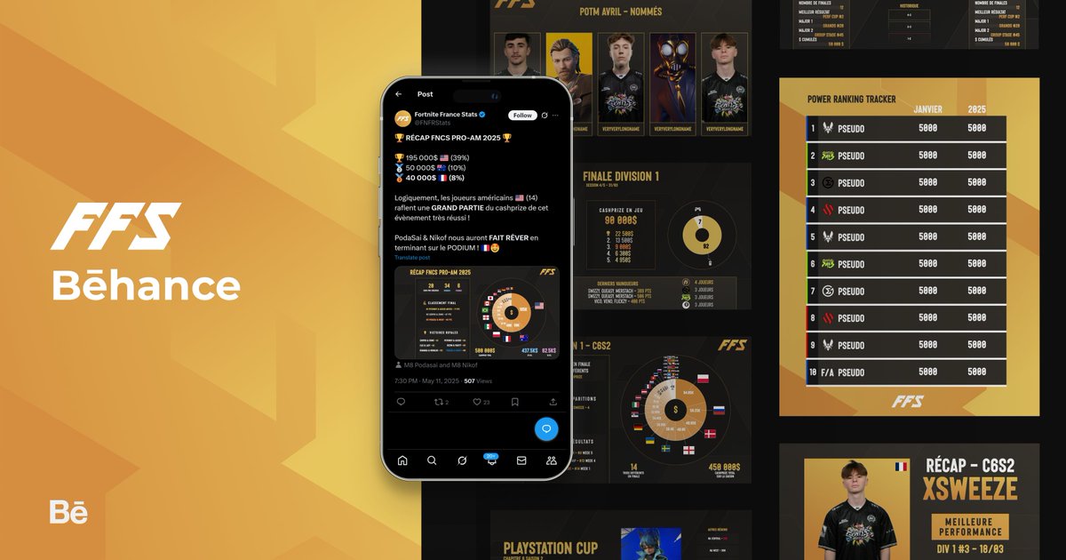 Branding &amp; Templates pour <a href="/FNFRStats/">Fortnite France Stats</a> 🧮

On a eu l'occasion de taffer sur la DA du projet ainsi que la mise en place d'une quinzaine de templates.

Ces derniers couvrent les compétitions et LAN du jeu en mettant en avant les stats des joueurs 🤠

Behance ⬇️