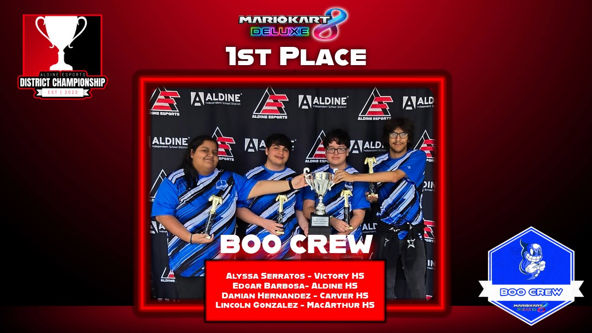 Aldine Esports (@aldineesports) on Twitter photo πHUGE congrats to Boo Crew! After an incredible season, they've clinched the ALDINE DISTRICT CHAMPIONSHIP Cup! So proud of their skill and teamwork. Looking forward to next year and them defending the cup! <a href="/MacArthur_AISD/">MacArthur Senior High - AISD</a> <a href="/luludeanda/">Lulu DeAnda</a> <a href="/LW_est1980/">LaKeshia Williams M.Ed.</a> <a href="/doccbstewart/">Cedric Stewart (He/ Him)</a> <a href="/sshowers_s/">Shauna Showers</a> πHUGE congrats to Boo Crew! After an incredible season, they've clinched the ALDINE DISTRICT CHAMPIONSHIP Cup! So proud of their skill and teamwork. Looking forward to next year and them defending the cup! <a href="/MacArthur_AISD/">MacArthur Senior High - AISD</a> <a href="/luludeanda/">Lulu DeAnda</a> <a href="/LW_est1980/">LaKeshia Williams M.Ed.</a> <a href="/doccbstewart/">Cedric Stewart (He/ Him)</a> <a href="/sshowers_s/">Shauna Showers</a>