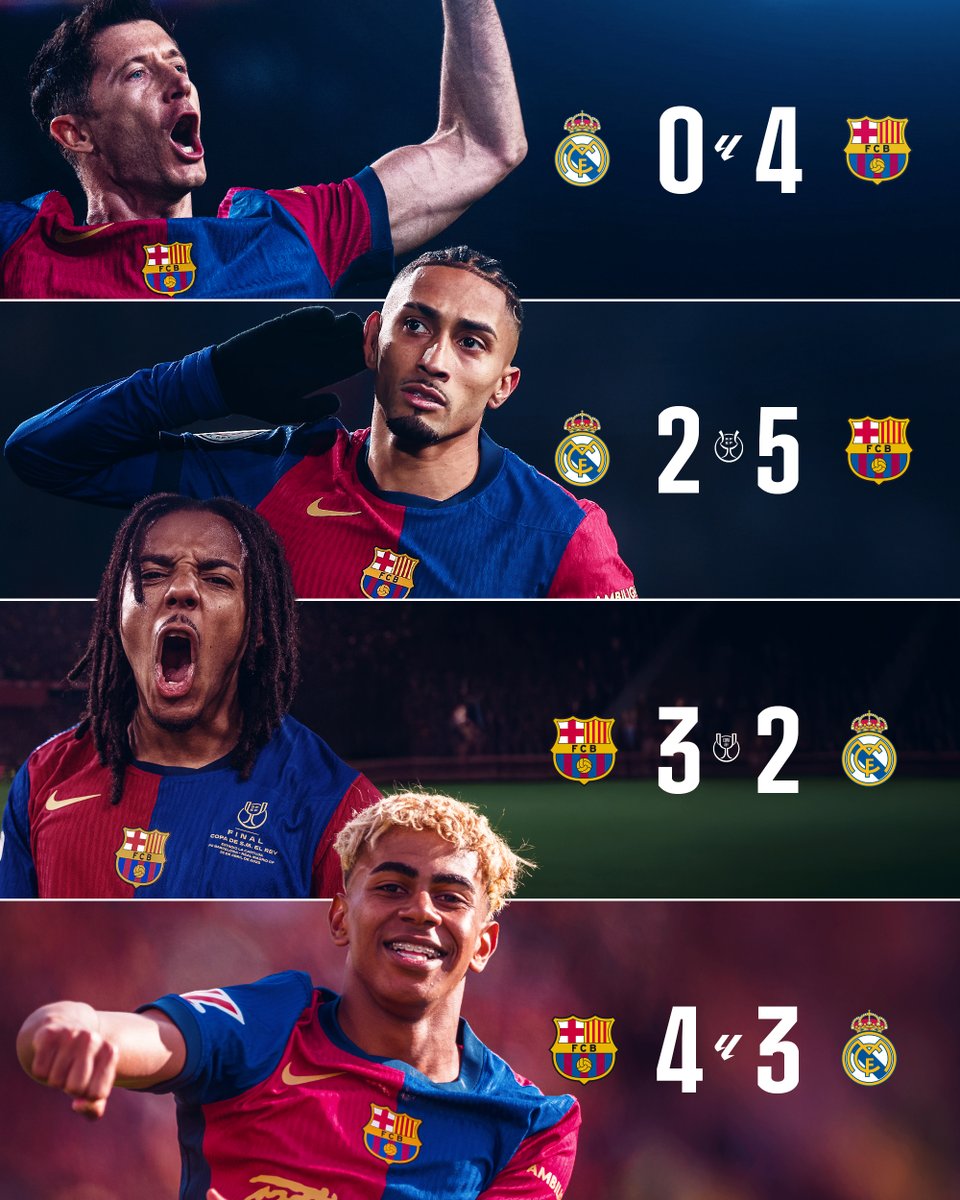 Dominio culer 💙❤️