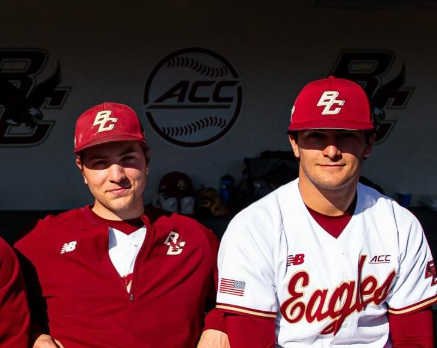 Boston College's freshmen pitching duo of Brady Miller and Gavin Soares have combined to go 7-1 this year with a 3.05 ERA with 67 strikeouts over 76.2 innings pitched.

They've combined to hold opposing hitters to just a .229 batting average in their first year on campus.