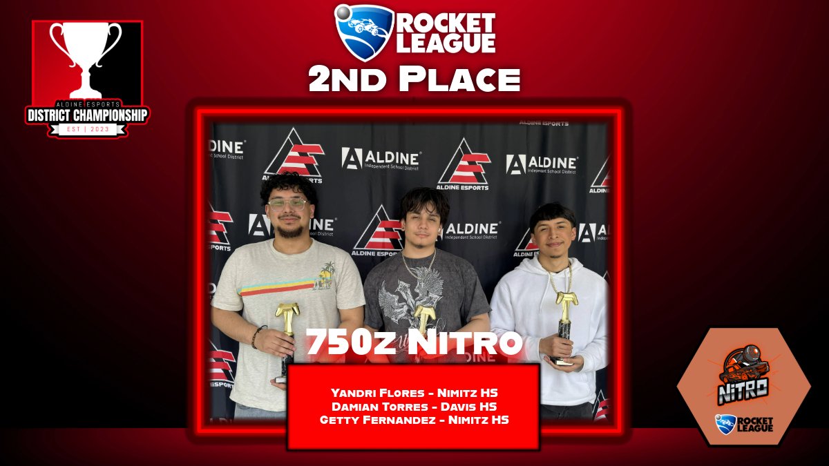 Aldine Esports (@aldineesports) on Twitter photo π’ HUGE congrats to 750z Nitro for placing 2nd in the District Championship this past weekend! π· We look forward to them returning strong and going for the cup! <a href="/NimitzHS_AISD/">Nimitz High School</a> <a href="/MrWStewart/">Walter Stewart</a> <a href="/DavisHS_AISD/">General Benjamin O. Davis, Jr. Senior High School</a> <a href="/davishs_falcons/">Anthony Watkins</a> <a href="/AldineISD/">Aldine ISD</a> <a href="/AldineDLS/">AldineISD Digital Learning</a> π’ HUGE congrats to 750z Nitro for placing 2nd in the District Championship this past weekend! π· We look forward to them returning strong and going for the cup! <a href="/NimitzHS_AISD/">Nimitz High School</a> <a href="/MrWStewart/">Walter Stewart</a> <a href="/DavisHS_AISD/">General Benjamin O. Davis, Jr. Senior High School</a> <a href="/davishs_falcons/">Anthony Watkins</a> <a href="/AldineISD/">Aldine ISD</a> <a href="/AldineDLS/">AldineISD Digital Learning</a>