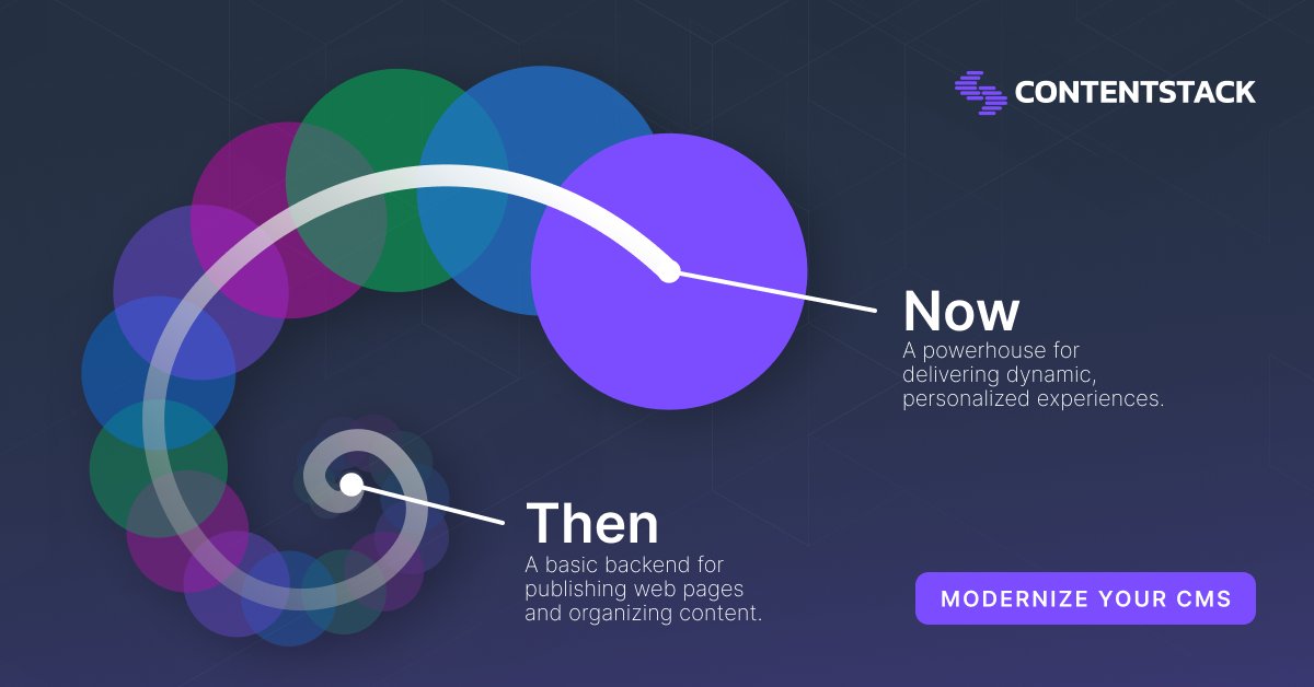 Yay for basic content management... back in the day.

Now? Your CMS should power dynamic, personalized digital experiences.

It’s time to modernize your CMS: bit.ly/3EYgC8V