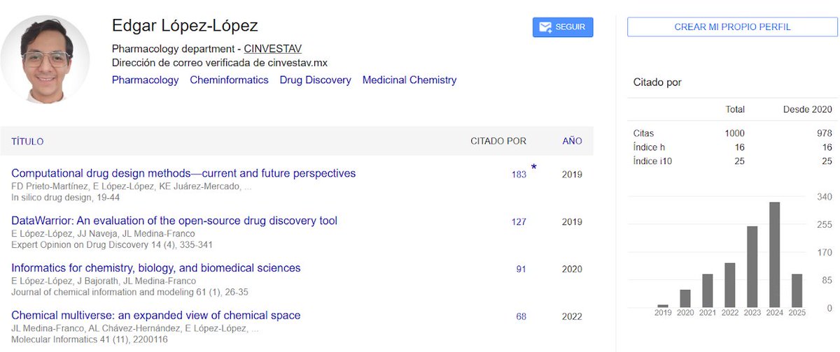 Today, I'm celebrating my 1000 citations 🥳🎉✨👍 —This is crazy!!