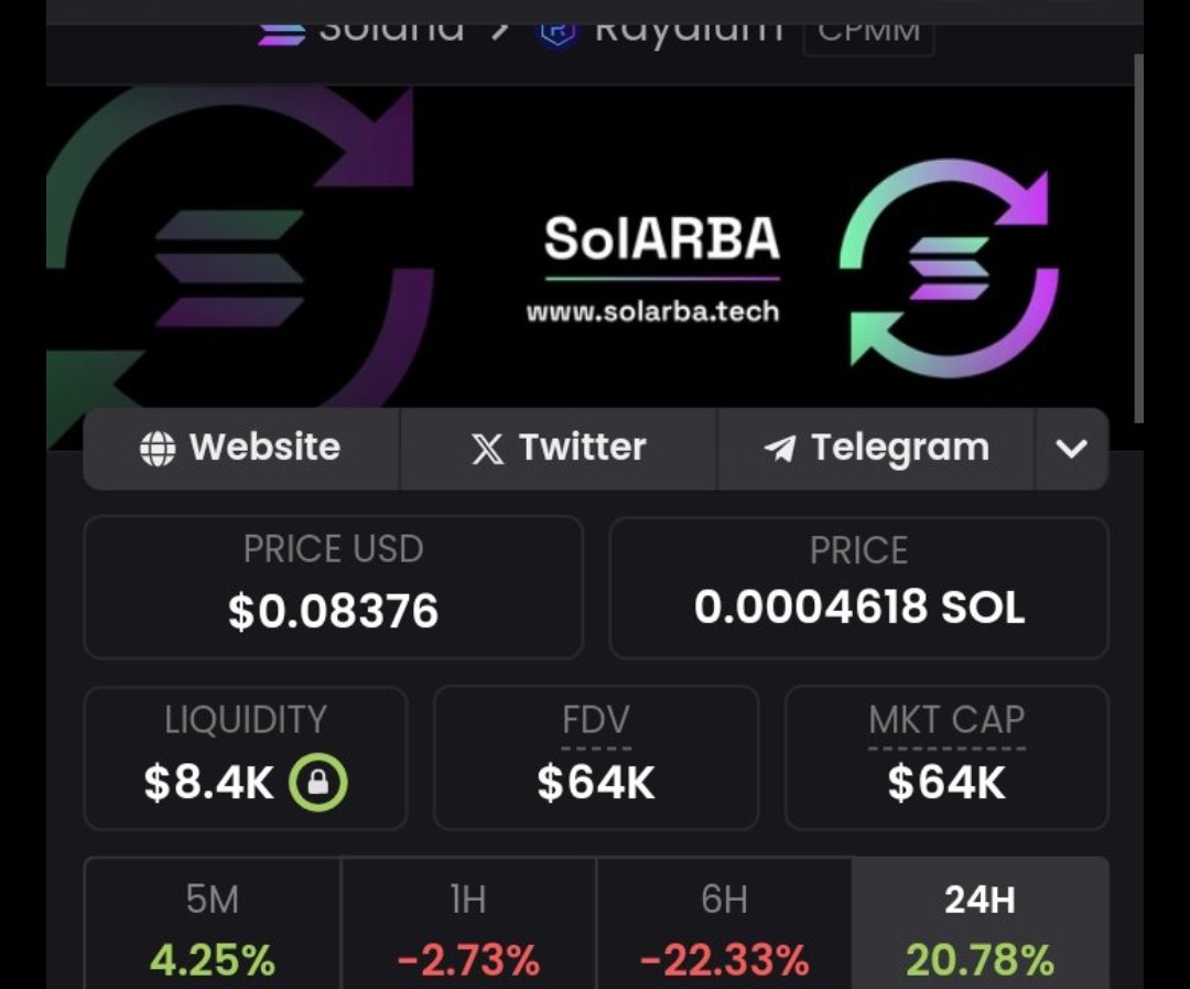 BrunaFXTN tweet media
