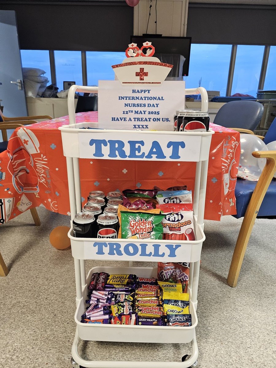 IRH Critical Care tweet media