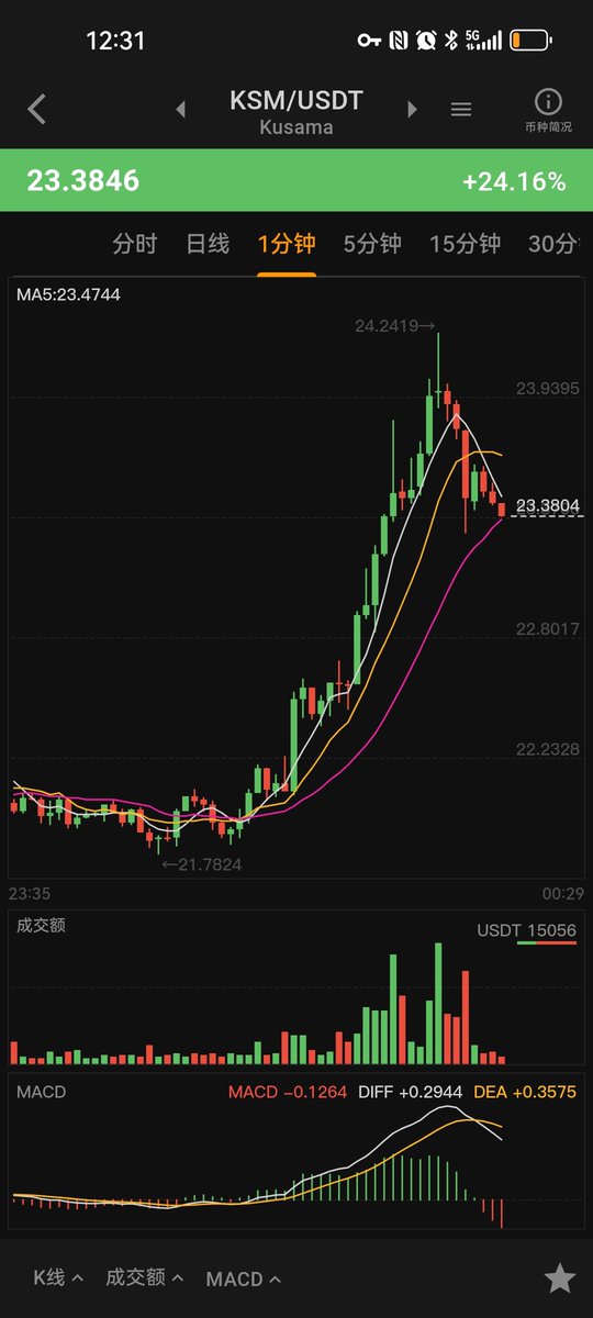 神秘人 tweet media