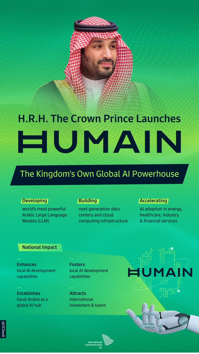 CICSaudi's tweet image. As #aPIFcompany launched today by H.R.H. The Crown Prince, @HUMAINAI is set to change how #SaudiArabia and the world benefit from #ArtificialIntelligence.