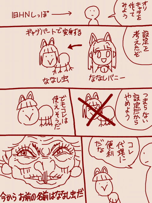 ①PN/HNの由来
そういえば湯婆婆って
90年代アニメのキャラがよく耳につけてた
でっかい玉をつけてるよね 