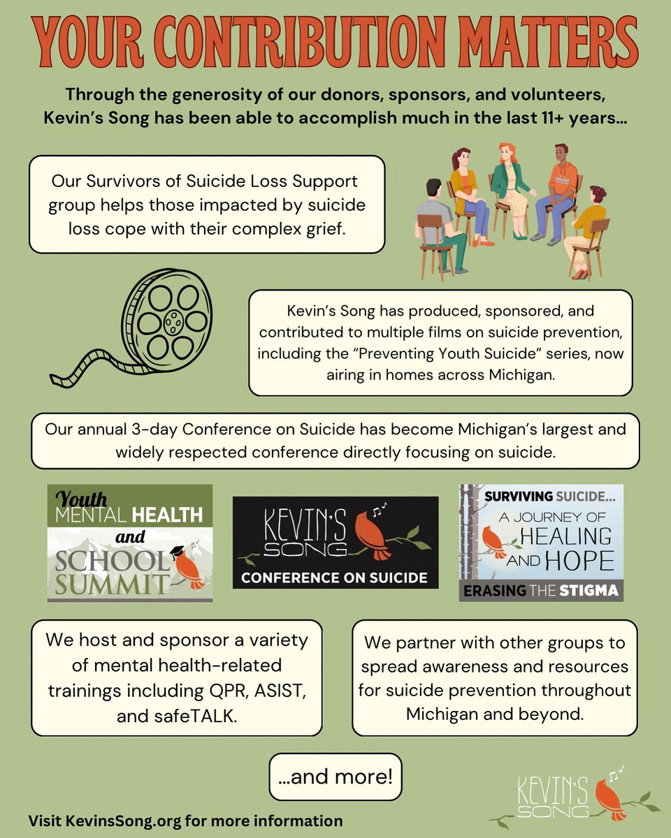 It is through your generosity and support that Kevin’s Song has grown and will continue to grow in our mission.

We can’t do this alone!

Together, we’ll be able to let everyone know: You are not alone!

Find us on PayPal or Venmo, or donate through KevinsSong.org