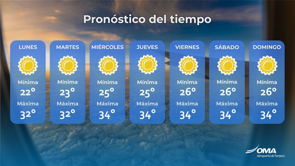 ¡Hola viajero! 🤚Conoce el #PronósticoDelTiempo de la semana para #Tampico y prepárate para tu próximo viaje  ✈️✈️
