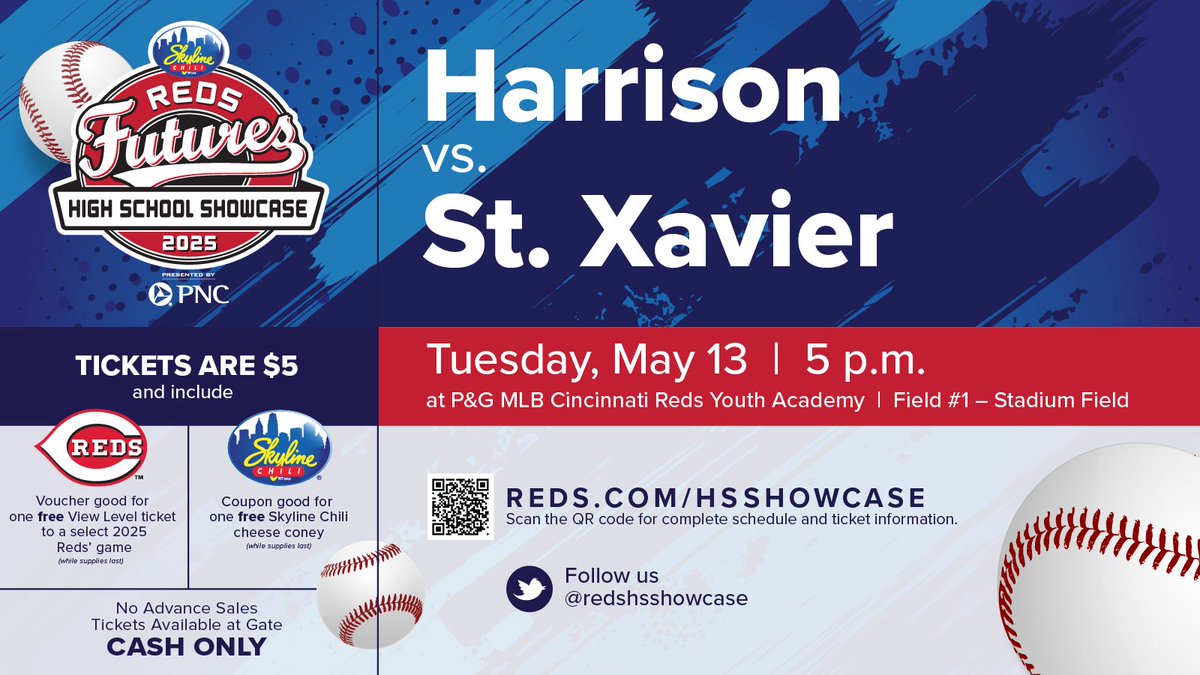 The <a href="/Skyline_Chili/">Skyline Chili</a> <a href="/Reds/">Cincinnati Reds</a> Futures High School Showcase presented by <a href="/PNCBank/">PNC Bank</a> enters its final week with the completion of a suspended game today and a rescheduled game Tuesday, completing the event that was scheduled to start back on April 5.

<a href="/CHCA_bb/">CHCA Baseball</a> and <a href="/RBHS_Baseball/">Roger Bacon Baseball</a> will