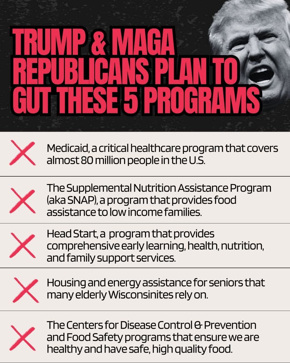 Dr. Mike 🌊💙🌊 (@frankmikedavis1) on Twitter photo <a href="/SpeakerPelosi/">Nancy Pelosi</a> 🤔 What will Traitor Felon 45's MAGA supporters do when THESE CUTS start to affect them❓️❓️❓️ <a href="/SpeakerPelosi/">Nancy Pelosi</a> 🤔 What will Traitor Felon 45's MAGA supporters do when THESE CUTS start to affect them❓️❓️❓️