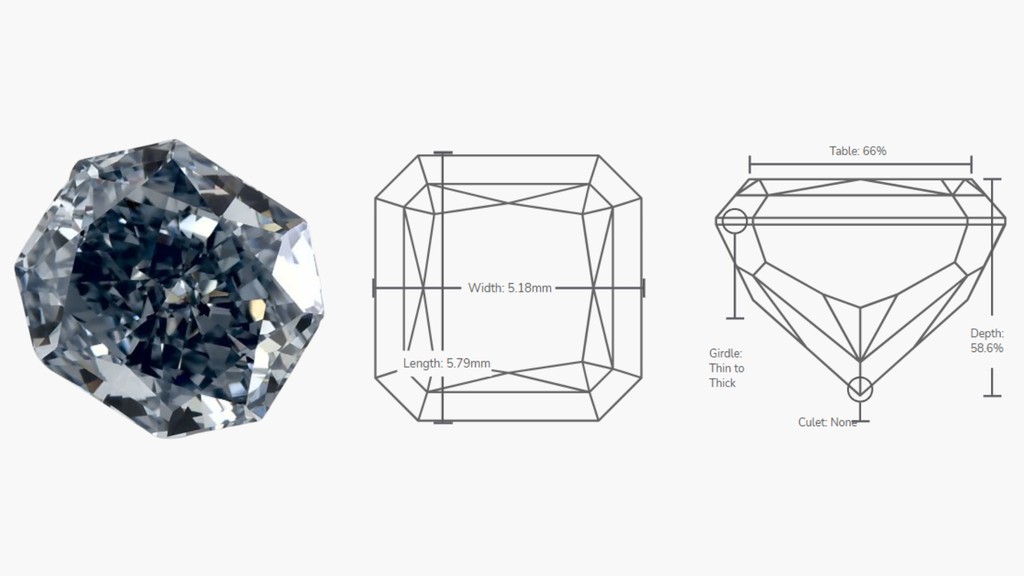 jewelry786's tweet image. 0.74 Carat Radiant Diamond Fancy Intense Blue

Natural blue diamonds owe their captivating color to boron impurities. This unique composition not only defines their hue but also their exceptional value.
#BlueDiamond #BlueDiamonds #FancyColorDiamond 

mensjewlery.org/what-is-a-blue…