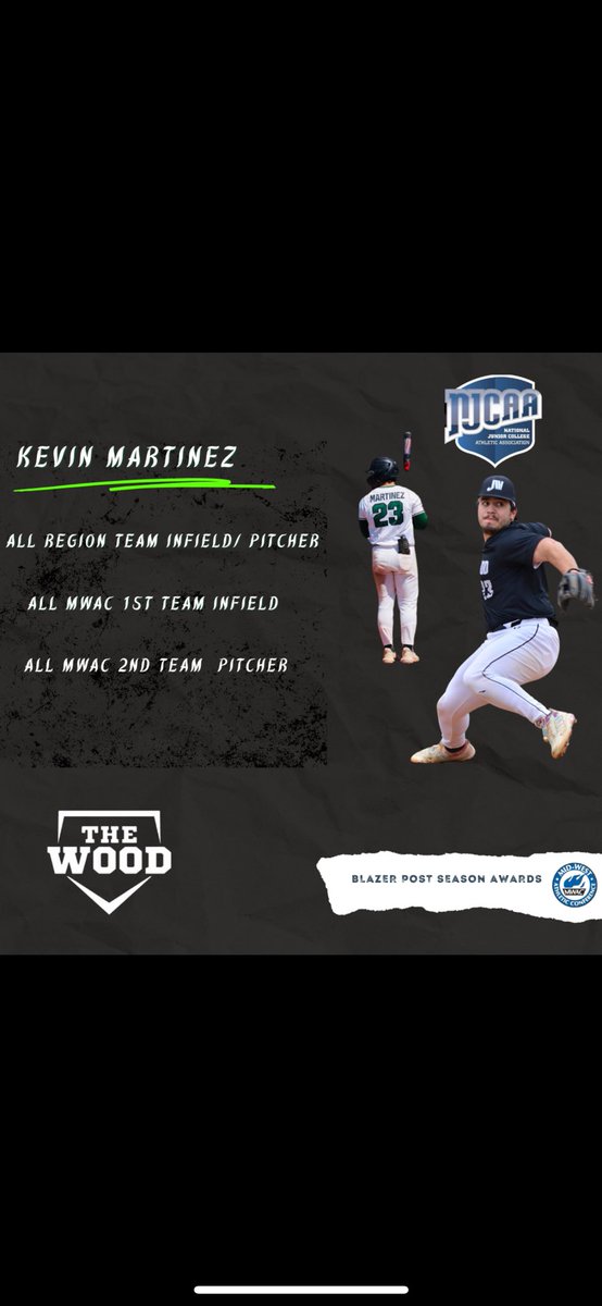 Blazer awards! Congrats Kevin! <a href="/KevinMar_2/">Kevin Martinez</a>