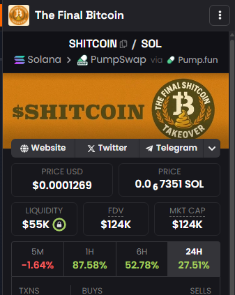 i feel bad for you all that got rugged by JAMES the idiot 
was doxxed aswell i was warning you all, he did it at 6million on the first $SHITCOIN is CTO now the original 45 days old.

come join us ! 

anti rug movement 

ca
DD1Nxg9KZ9C2rBk96iMLkfJryttzK9U4wV936C4Qpump

X: