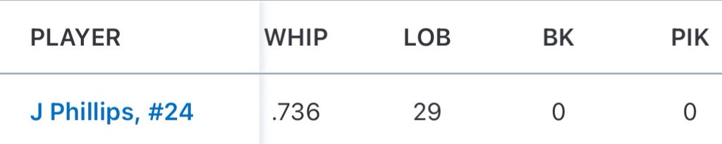 Jackson Phillips tweet media