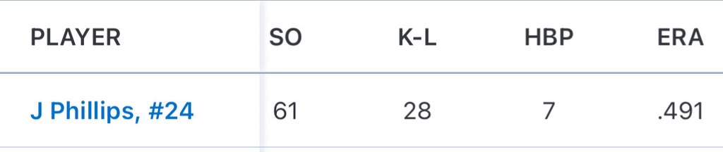 Jackson Phillips tweet media