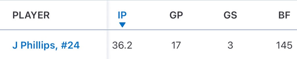 Jackson Phillips tweet media