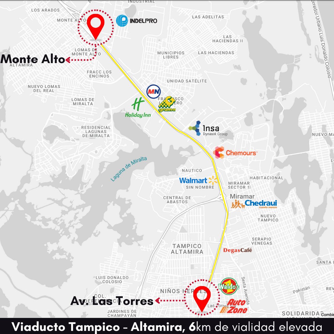 RFTampico's tweet photo. 🛣 Confirmado: A finales de este año iniciará la construcción del viaducto elevado de casi 6 km "Tampico - Altamira" (Av. Las Torres - Monte Alto), y será de cuota. #Tampico #Tamaulipas https://t.co/6j6jTdR9HL