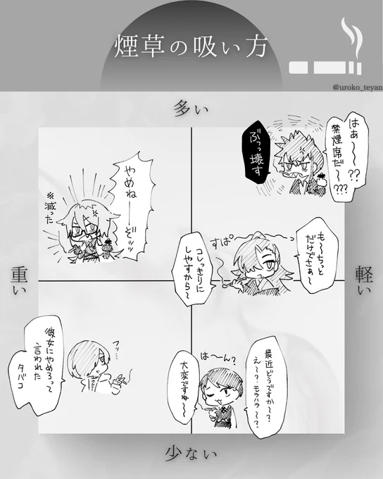 喫煙者少ないなぁ🤔 