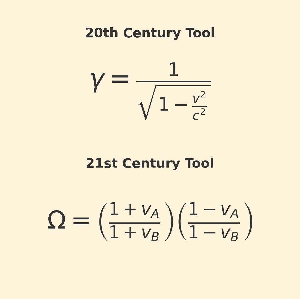 JackMichalewski's tweet image. #relativity #propertime #perceivedtime #Absolutetime #AlphaOmega #photons #illusion #information lag
