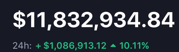 XRP can literally make you a life changing amount overnight if you are properly locked in.